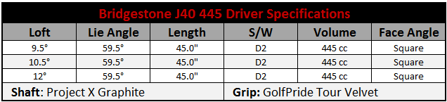 j40-445specs