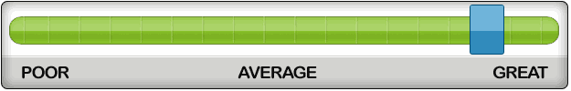 tp-mills-review-PERFORMANCE
