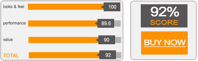 bushnell-hybrid-score