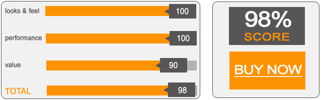 Image of Bushnell Pro 1600 Tournament rangefinder at Walmart
