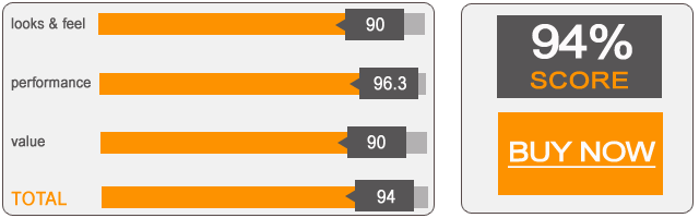 bushnell-tour-z6-score