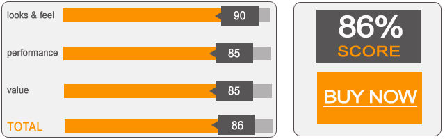voice-caddie-score