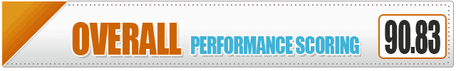 overall-cmb-performance
