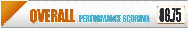 JPX-825-Pro-Performance-Score