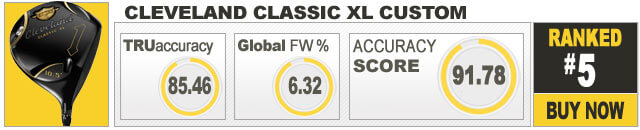 cleveland-ss-acc-5