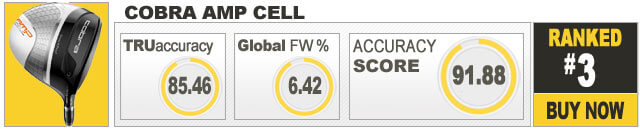 cobra-acc-screw-3
