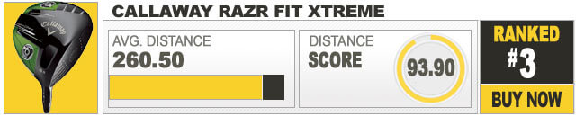 razr-fit-distance-3