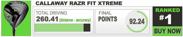 razr-xtreme-hss-overall-1