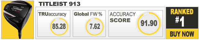 titleist-hss-acc-1