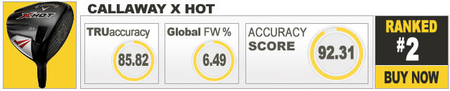 xhot-acc-screw-2