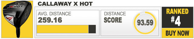 xhot-distance-4