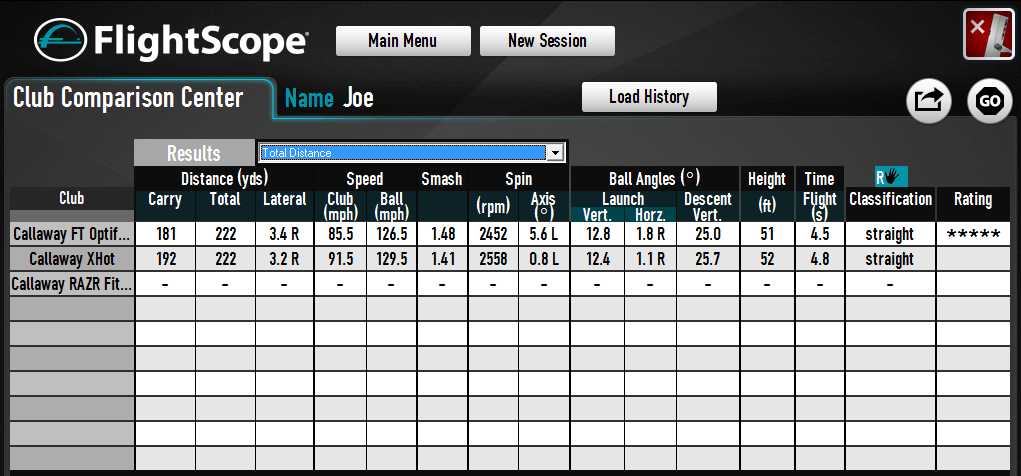 Joe-2013 Callaway2
