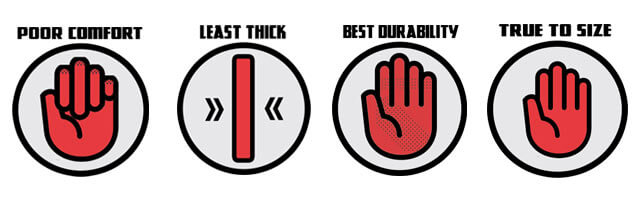 glove-3-fetaures