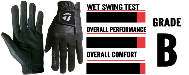 taylormade