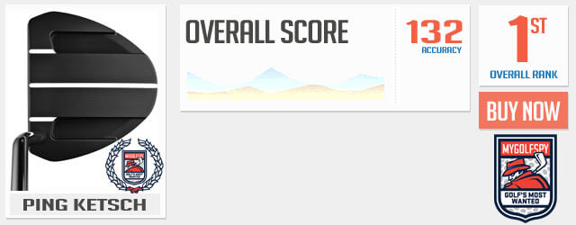 overall-mwm-1st