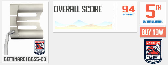 overall-mwm-5th