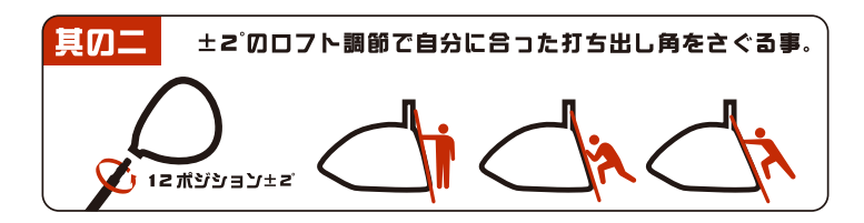 2-degrees
