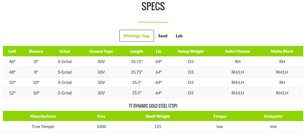 specs1
