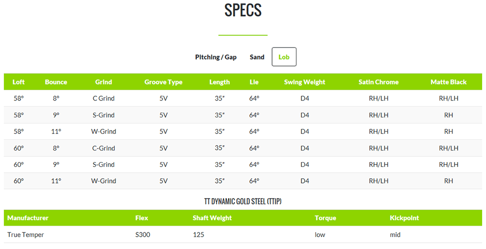 specs3