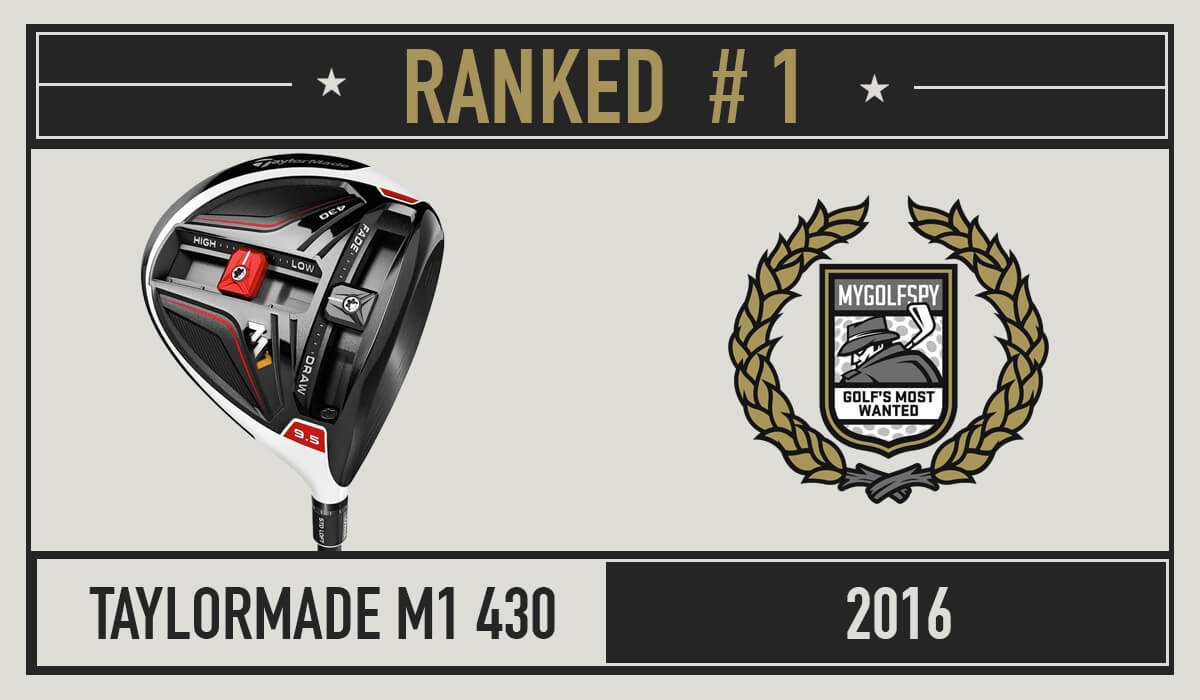 mwd-2016-dist-1st