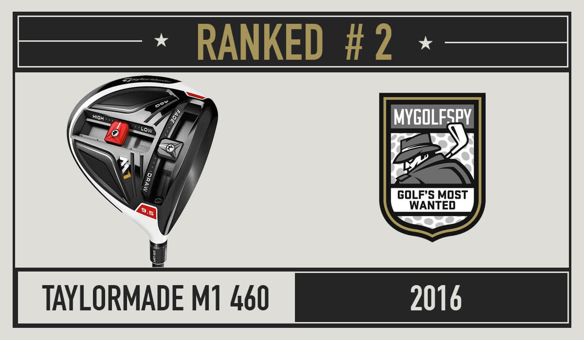 mwd-2016-dist-2nd