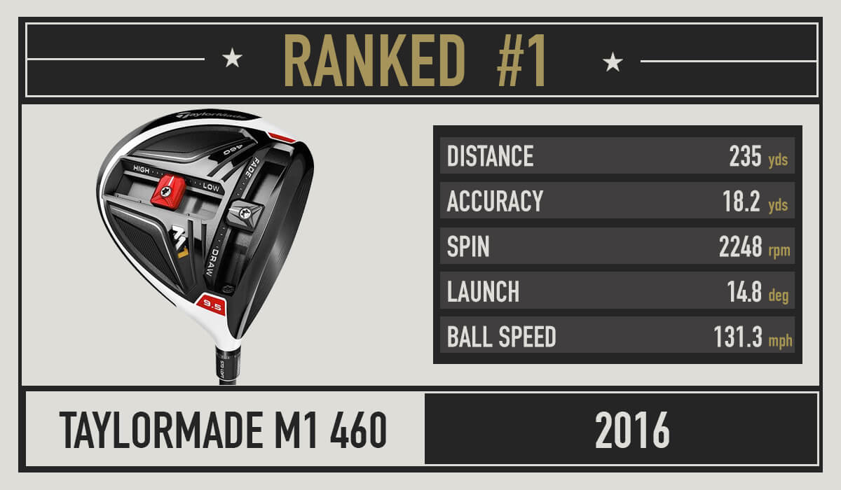 mwd-2016-ovr-1st-undr