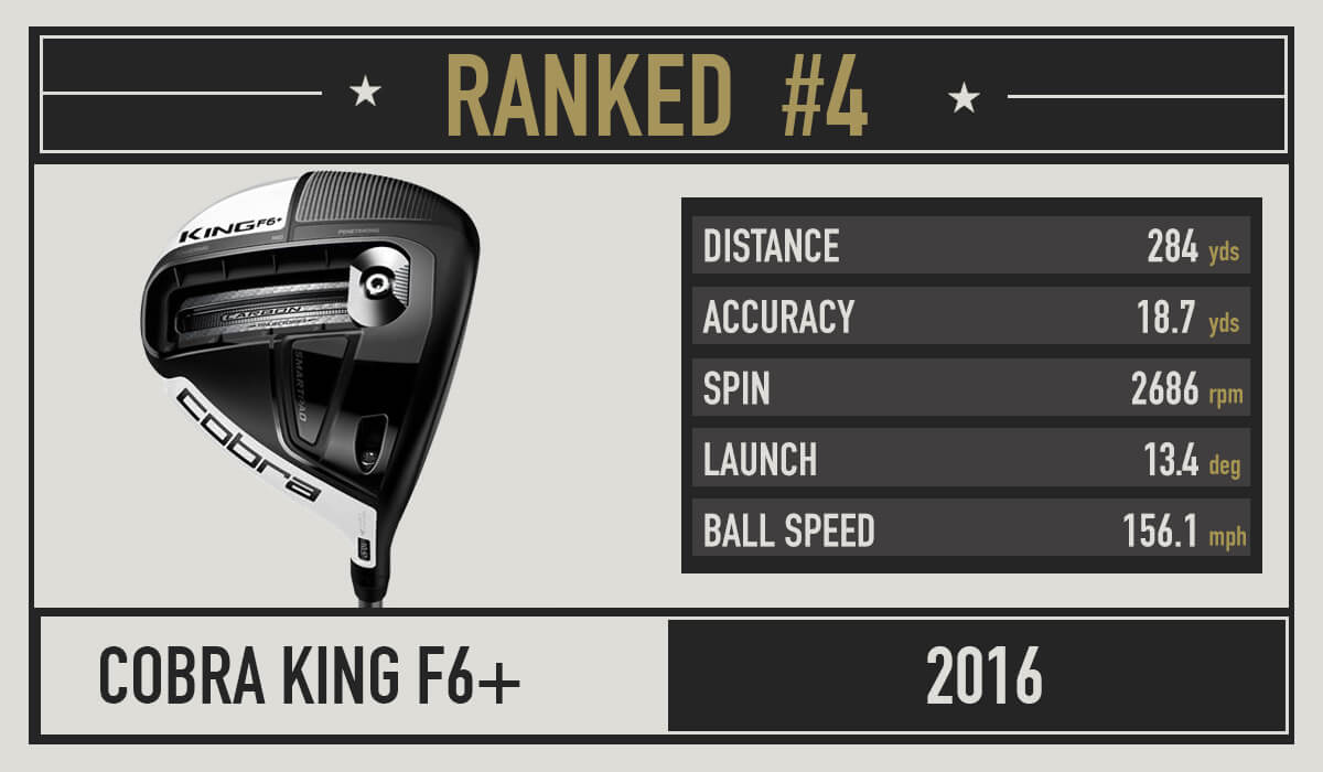mwd-2016-ovr-4th-100mph