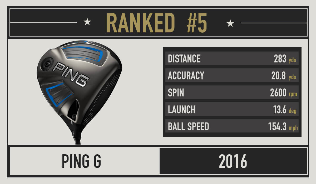 mwd-2016-ovr-5th-100mph