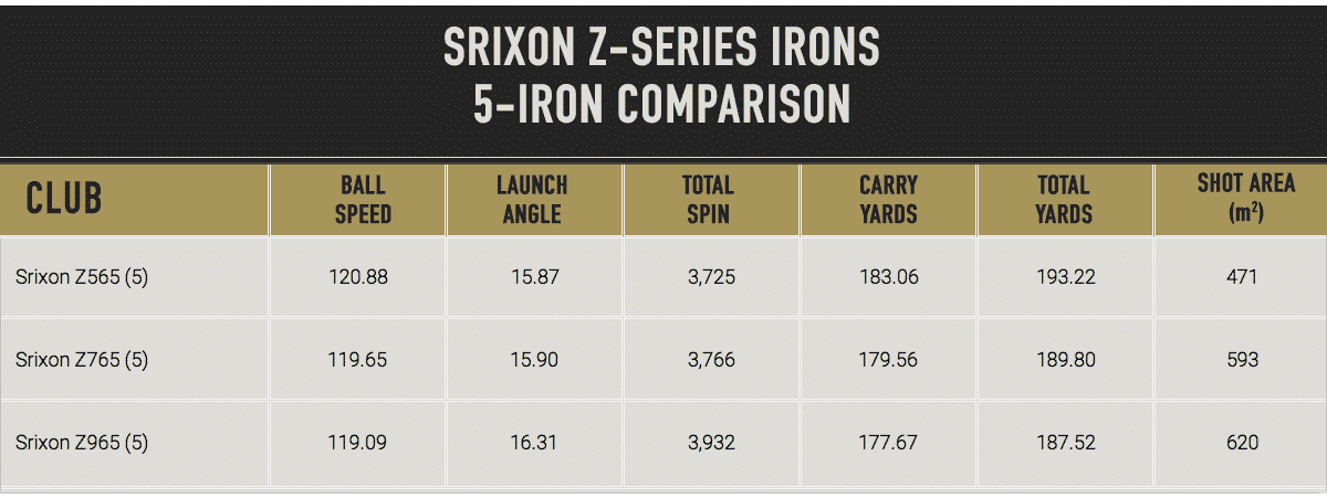 srixon5