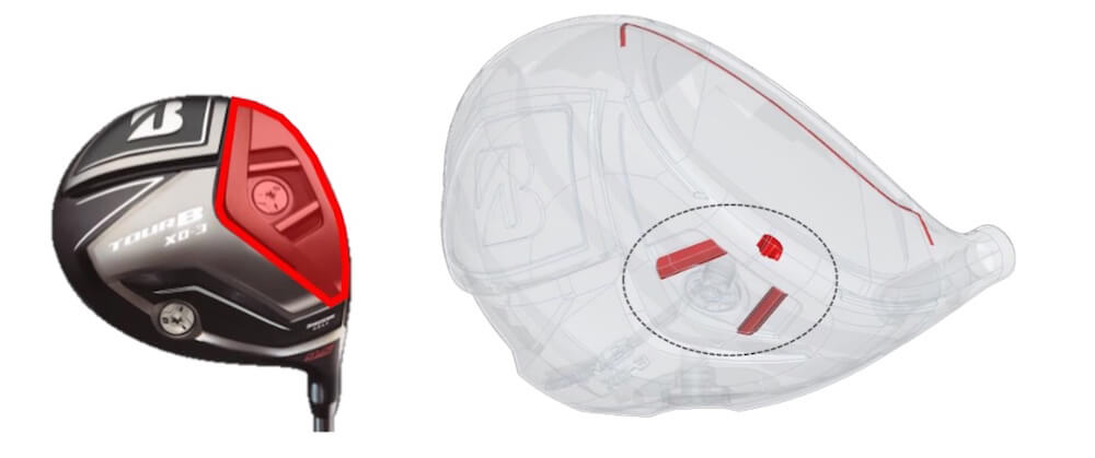 BRIDGESTONE GOLF TOUR B XD-3（9.5°）TOUR AD TX1-6（S） Gear Trials