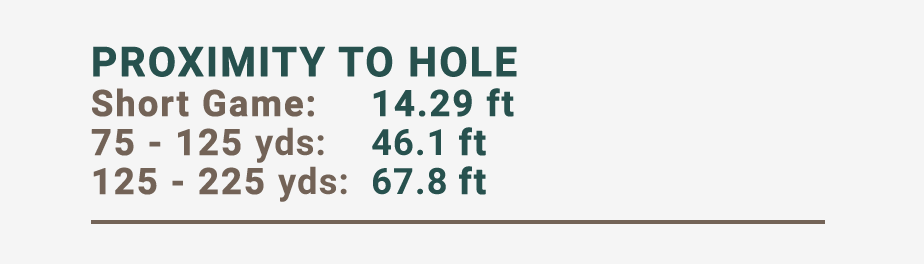 DataArticle_MyGolfSpy_June18_Scott3