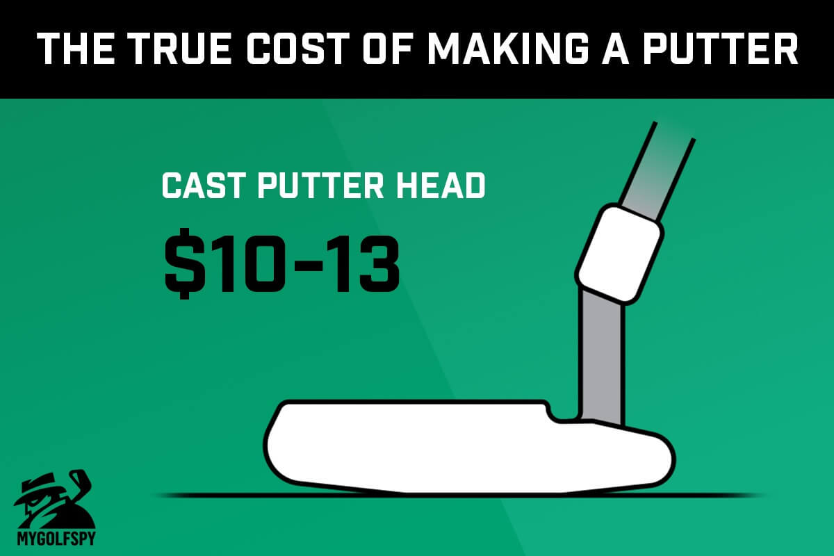 putter_graphic_cast_head