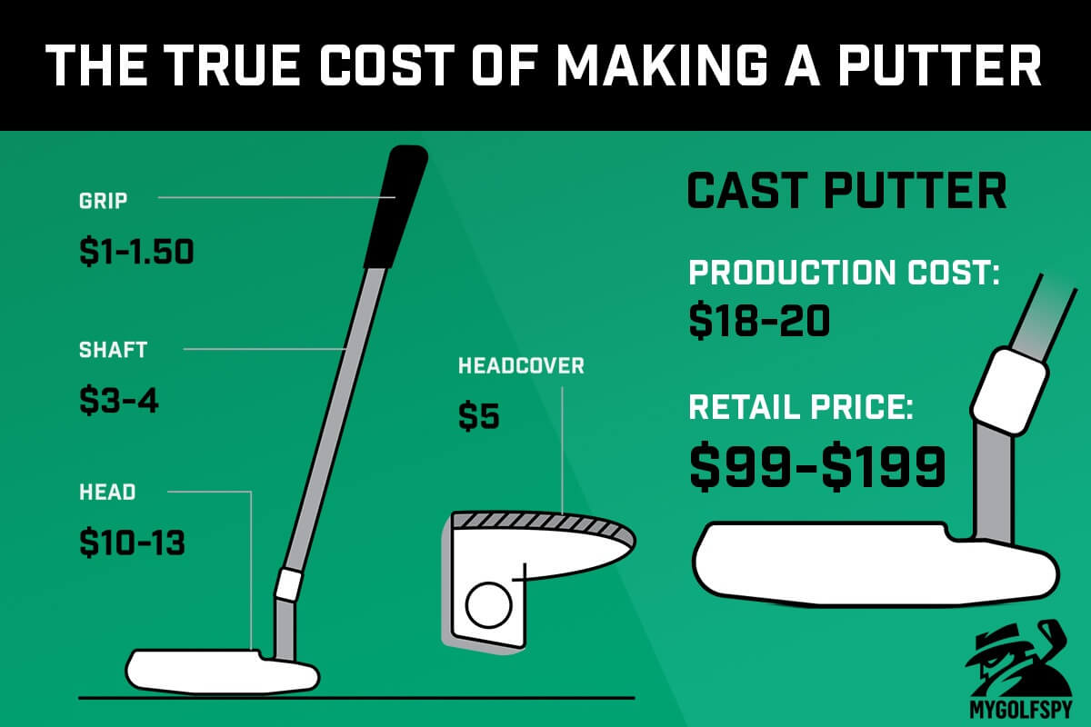 putter_graphic_cast_v3
