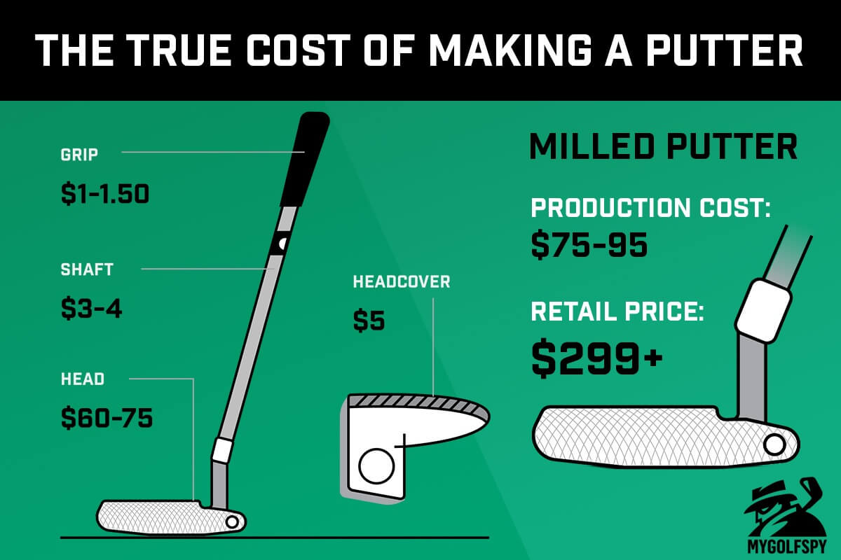 putter_graphic_milled_v3