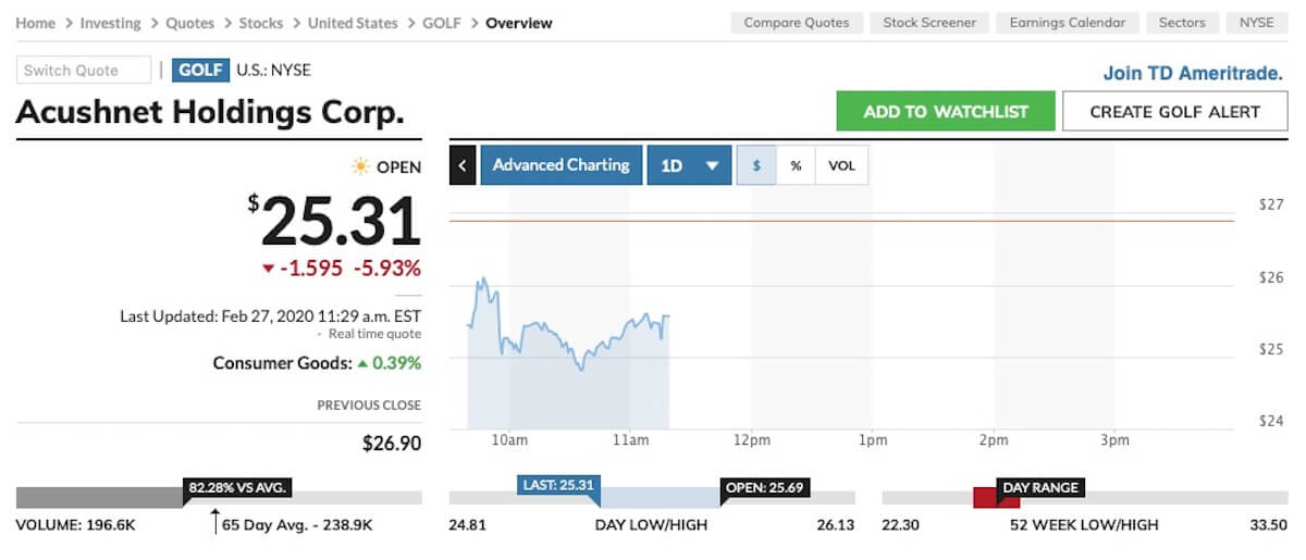 Top Dog No More Releases its 2019 Financials MyGolfSpy