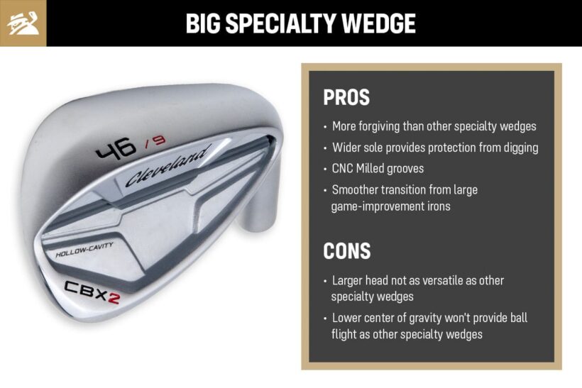 The Benefits of a Specialty Pitching Wedge MyGolfSpy