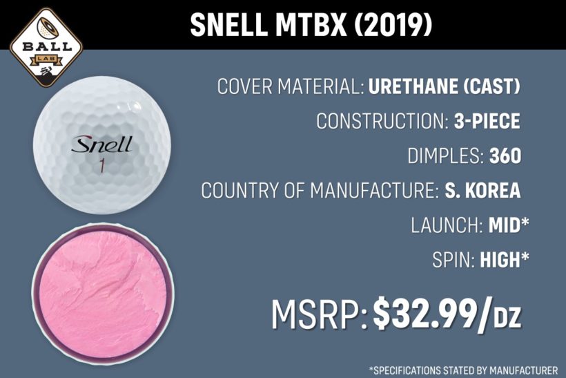 Ball Lab Snell MTBX MyGolfSpy