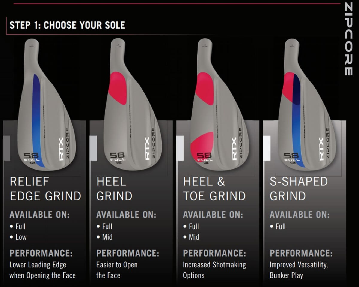 Cleveland RTX ZipCore New Finishes, New Grinds MyGolfSpy