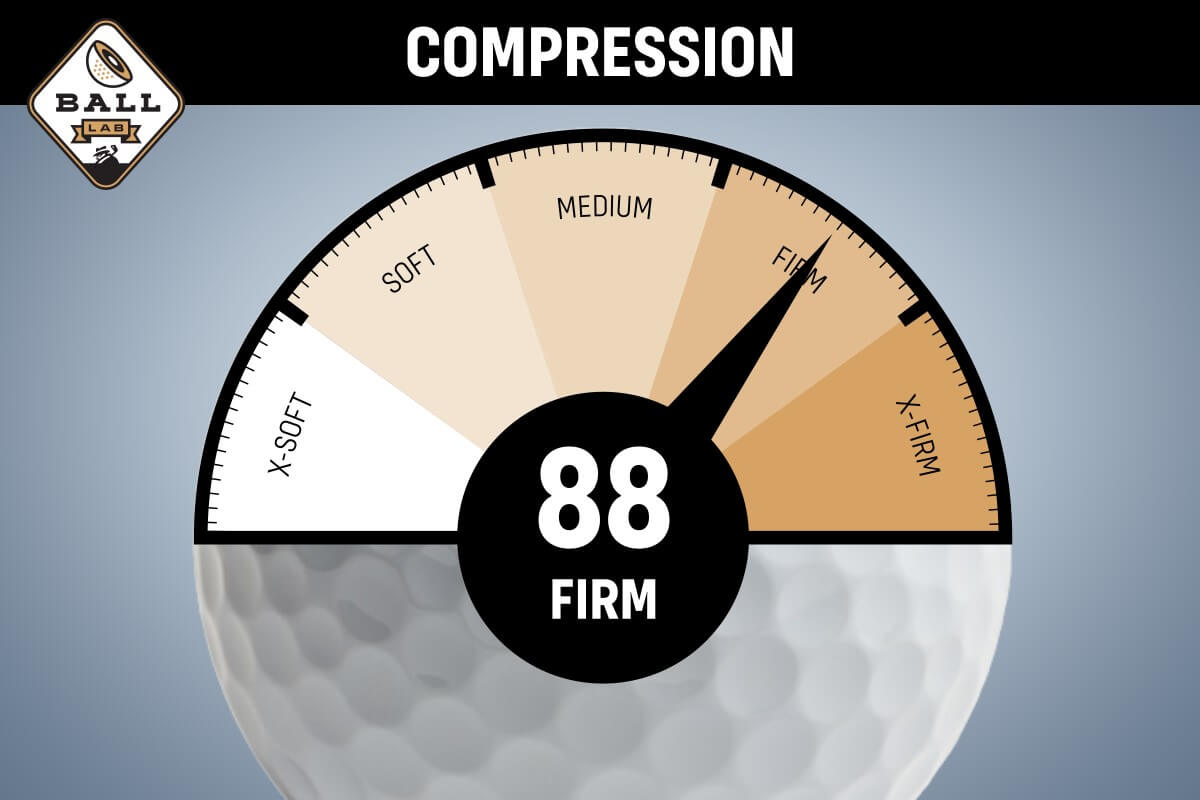 Ball Lab Srixon ZStar Ball Review MyGolfSpy