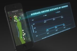 Testers Wanted – Arccos Caddie Platform