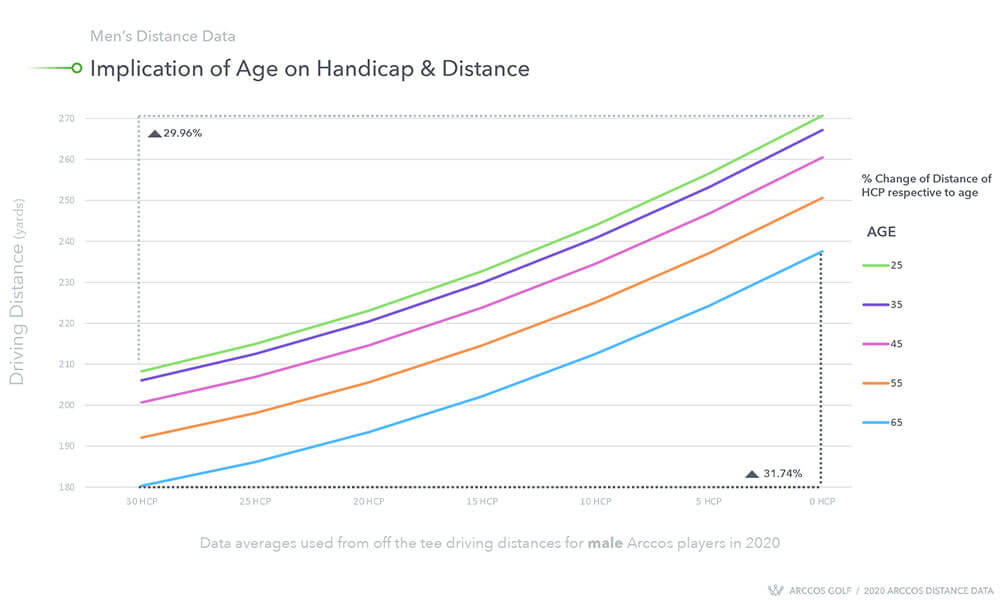 Switch hitters not anymore frequent even in age of analytics