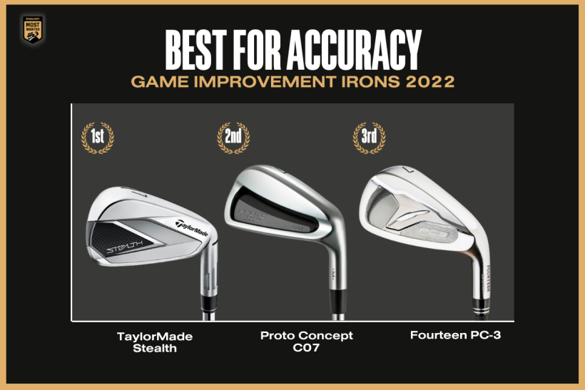 Best Game Improvement Irons 2022 MyGolfSpy