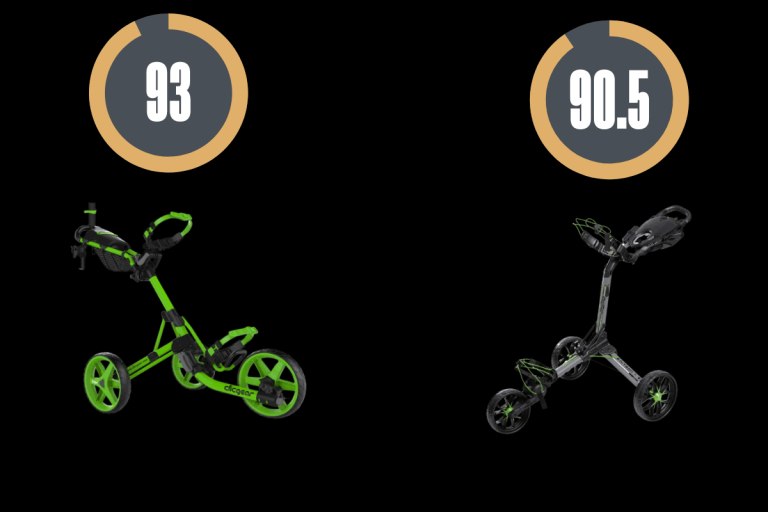 ClicGear Model 4 Versus Nitron Auto Open MyGolfSpy