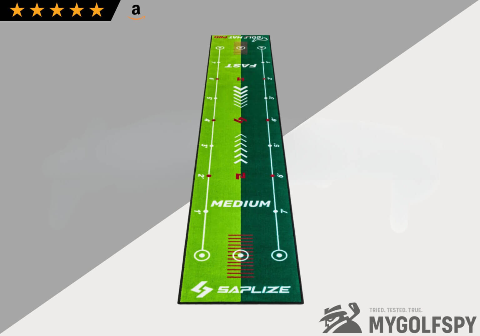 Amazon Finds Saplize Two Speed Putting Mat Review MyGolfSpy