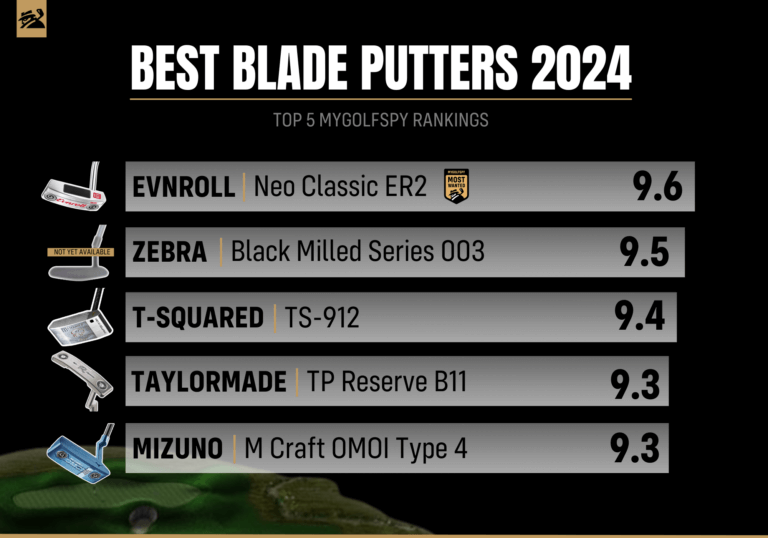 Best Blade Putters of 2024 MyGolfSpy