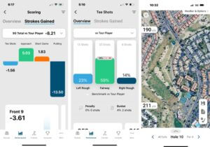 Golf Game Tracking: Fairways/Greens or Strokes Gained?