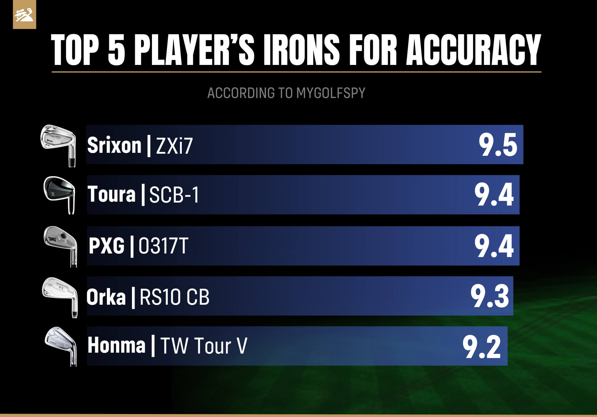 Best Player's Irons for accuracy