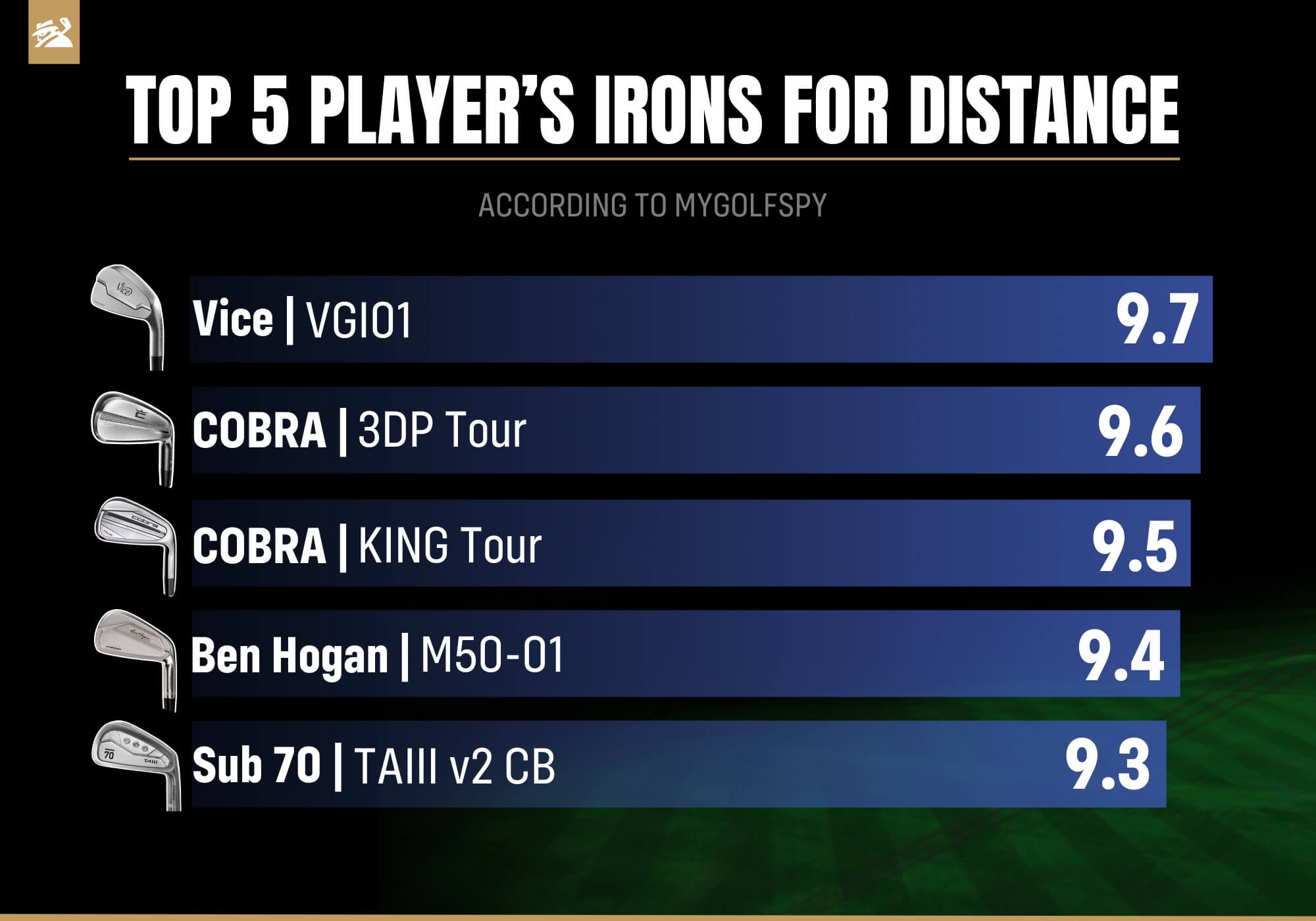 Best Player's Irons for distance