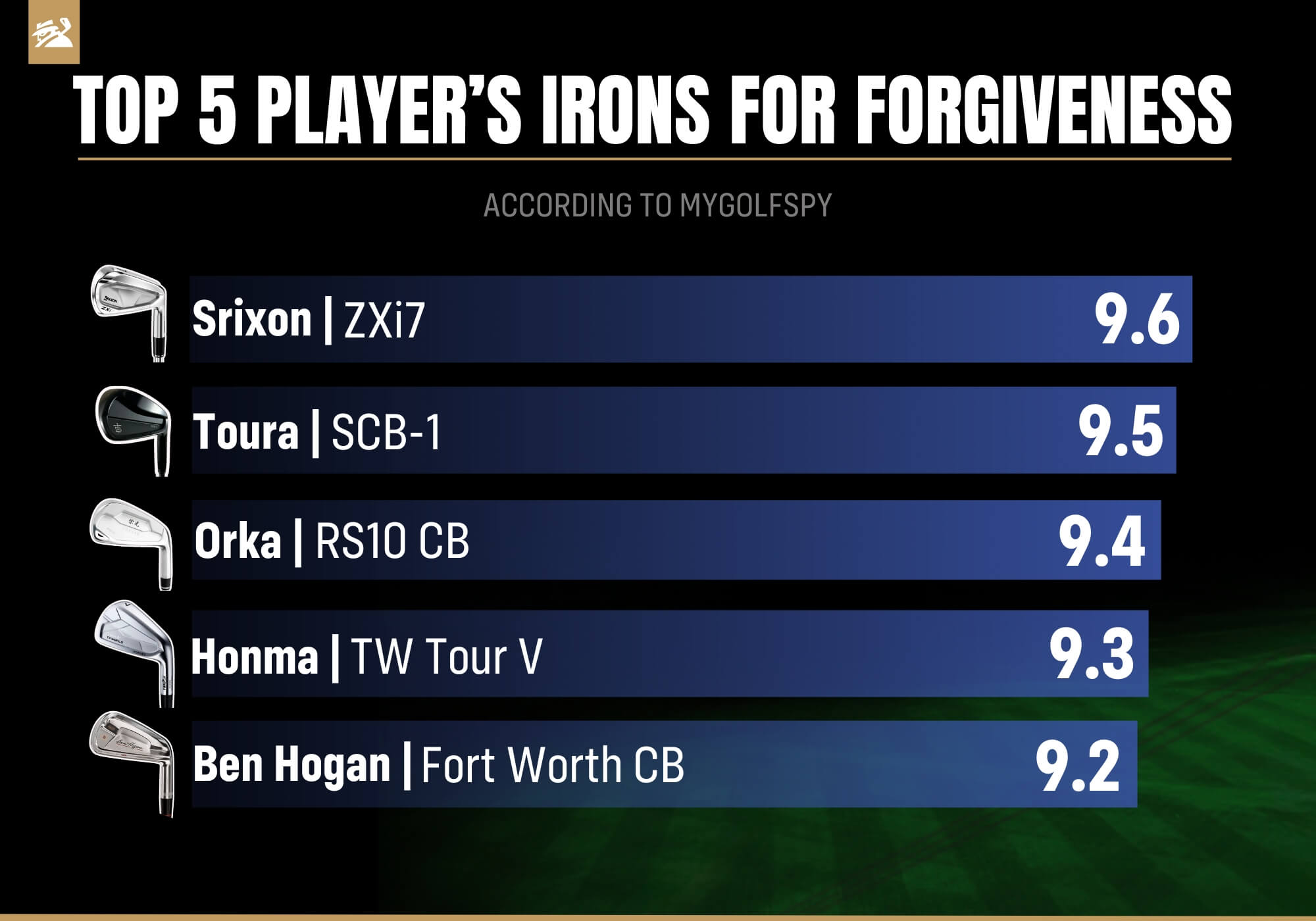 Best Player's Irons for Forgiveness