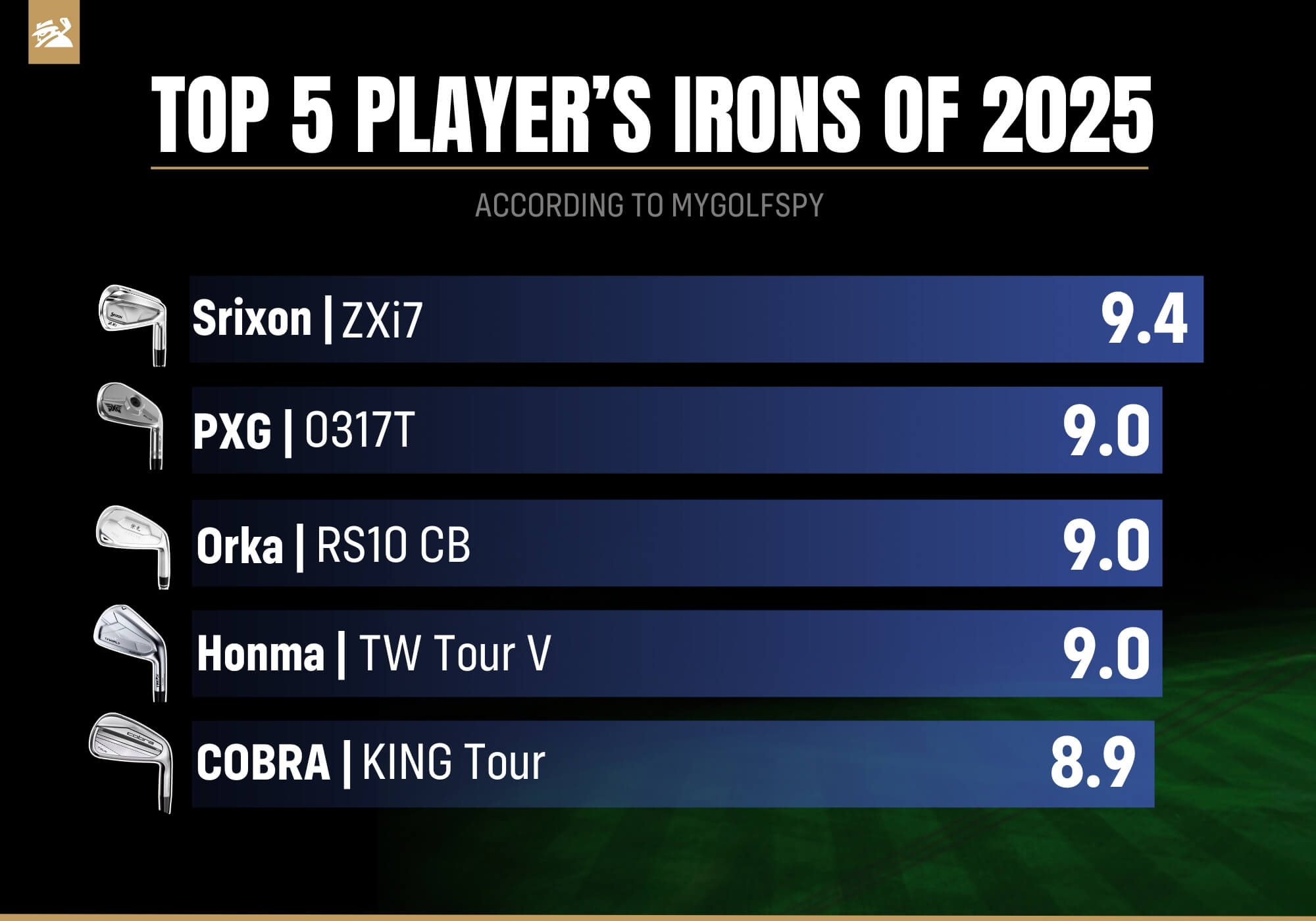 Best Player's Irons of 2025